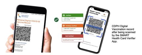 california smart health card verifier app|Digital Vaccine Record .